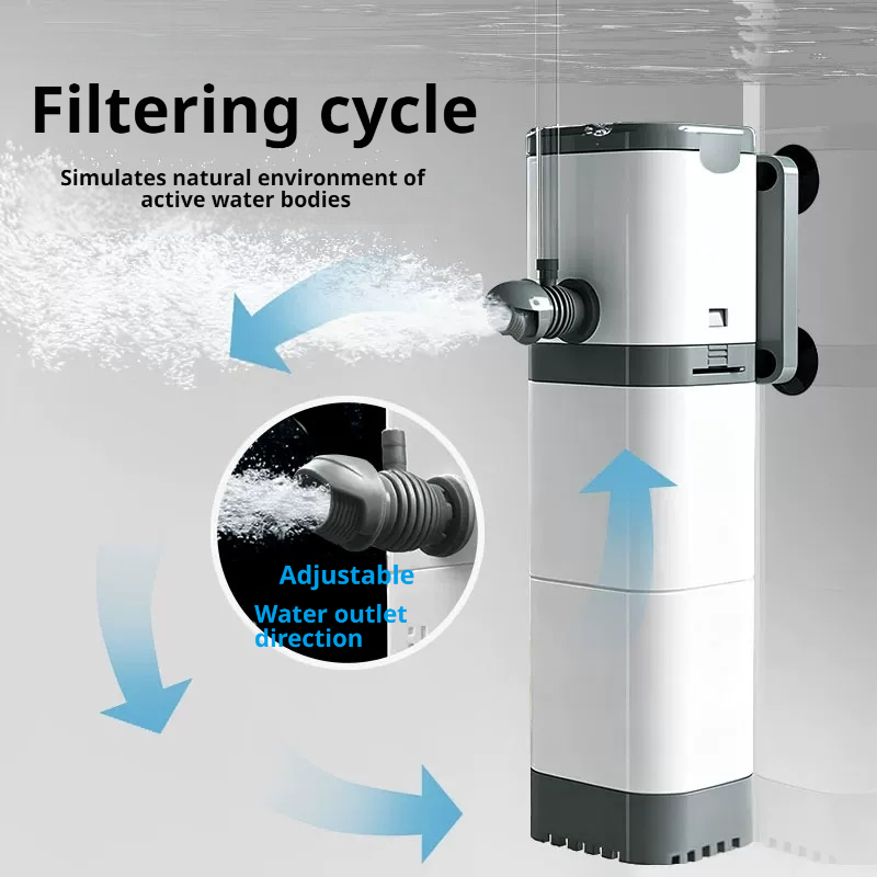 Aquarium Plant Iron - Aquarium Filter Pump, Fish Tank, Submersible,