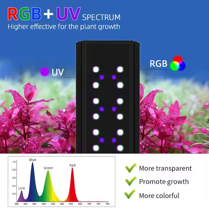WEEK AQUA S Series RGB+UV Full - Aquarium Plant Live ulasan dan harga