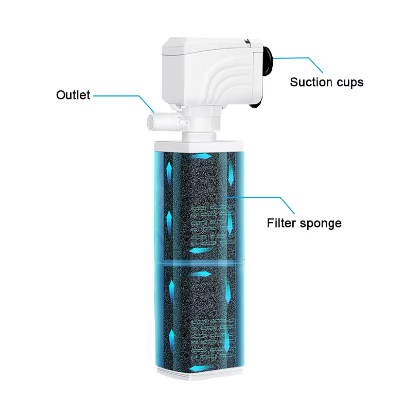 3 in 1 Aquarium Filter Pump Si - Aquarium Plant Iron ulasan dan harga