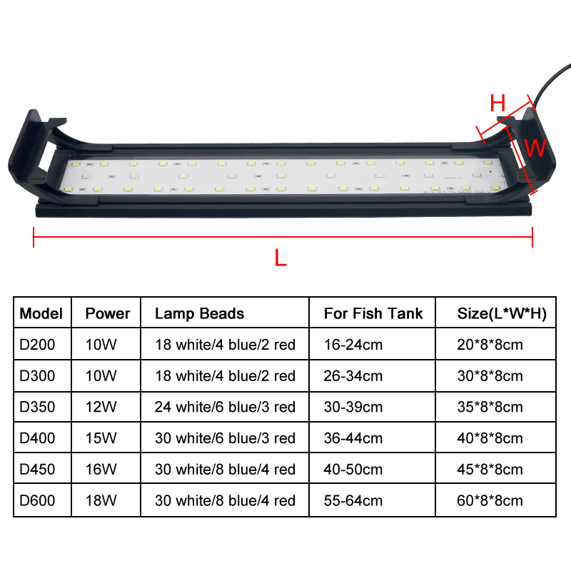 Aquarium LED Light for 16-64CM - Aquarium Plant Growing ulasan dan harga
