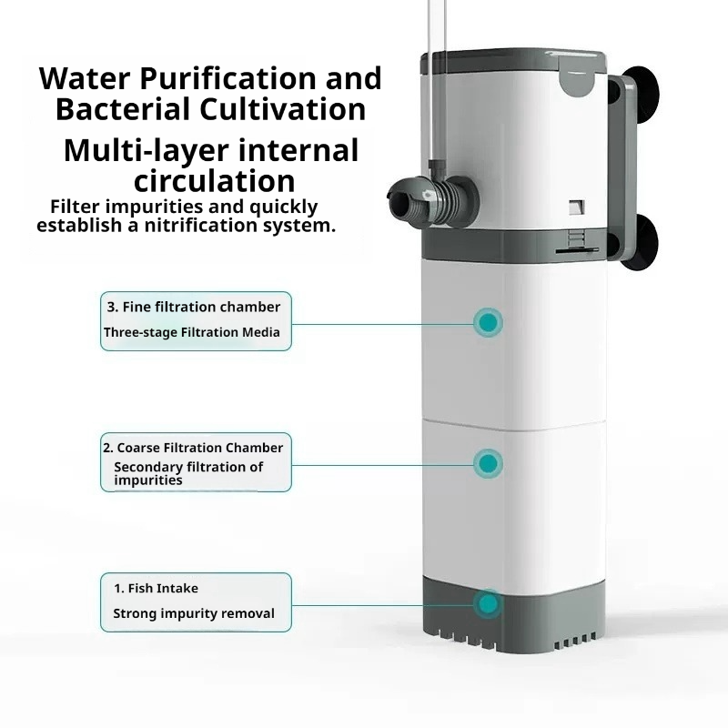 Aquarium Filter Pump, Fish Tan - Aquarium Plant Iron ulasan dan harga