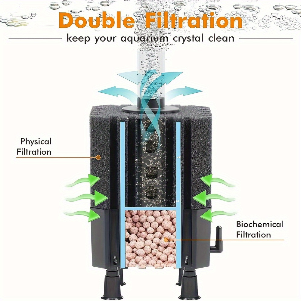 Water Fairy Filter Aquarium Sp - Planted Aquarium Media ulasan dan harga