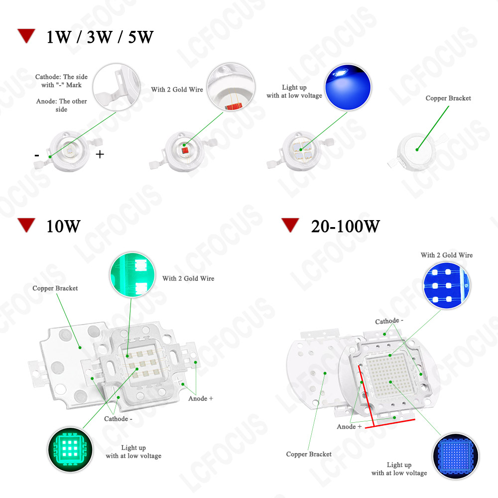 High Power 1W 3W 5W 10W 20W 30 - Aquarium Plant Red ulasan dan harga