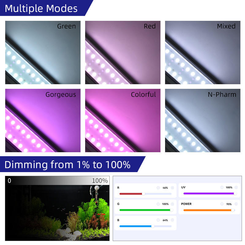 Week Aqua M Series RGB+UV Wate - Aquarium Plant Growing ulasan dan harga